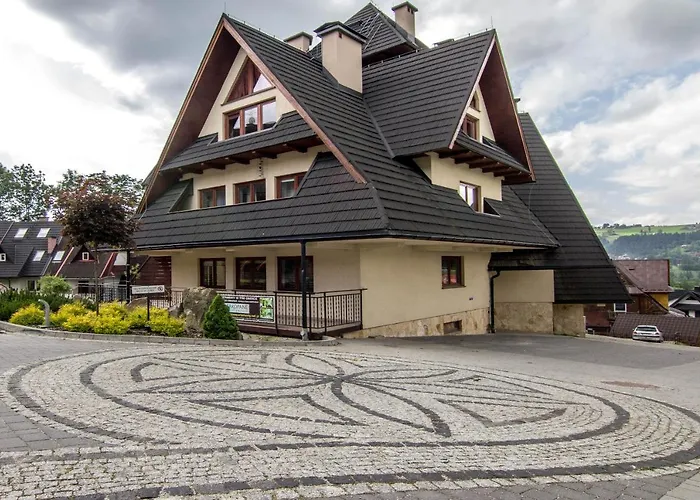 y Na Szczytach Zakopane